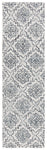 Safavieh Abstract 201 Rug, ABT201 - Dark Blue / Grey