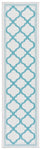 Safavieh Bermuda 810 Blue Rug, BMU810 - Beige / Aqua