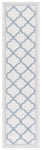 Safavieh Bermuda 810 Blue Rug, BMU810 - Ivory / Blue