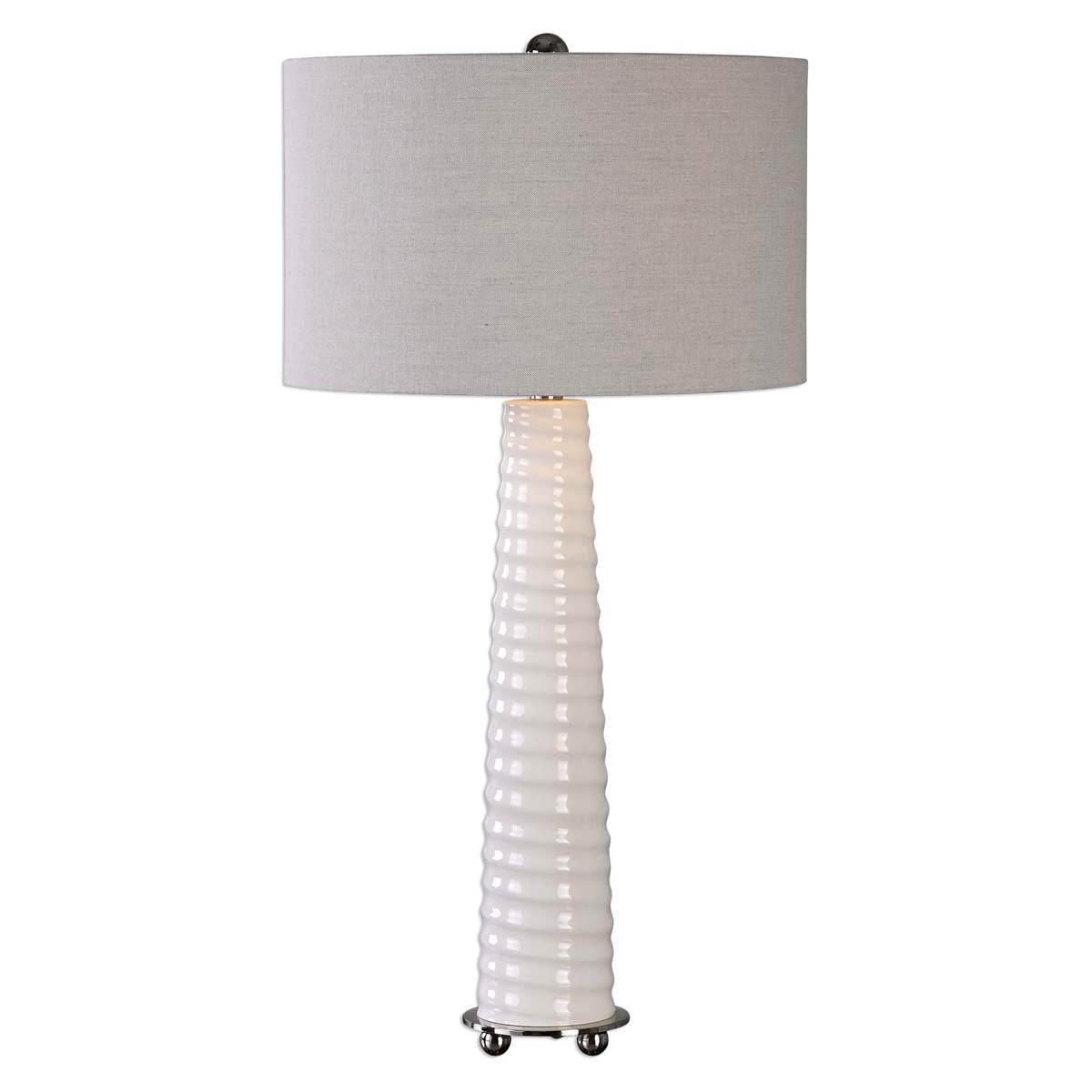 Uttermost Mavone Gloss White Table Lamp