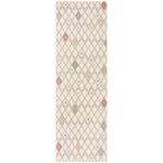 Safavieh Adirondack 132 Rug, ADR132 - IVORY / MULTI