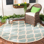 Safavieh Beach House 122 Rug, BHS122 - Aqua / Cream