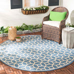 Safavieh Beach House 127 Rug, BHS127 - Blue / Creme