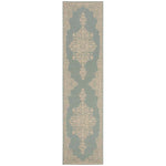 Safavieh Beach House 180 Rug, BHS180 - Cream / Aqua