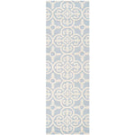 Safavieh Cambridge 133 Rug, CAM133 - Light Blue / Ivory