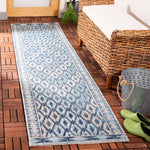 Safavieh Courtyard 685 Rug, CY8685 - NAVY / GREY