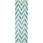 Safavieh Dip Dye 715 Rug, DDY715 - Ivory / Turquoise