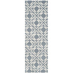 Safavieh Easy Care 416 Rug, EZC416 - Grey / Ivory