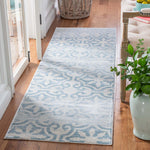 Martha Stewart 0956 Rug, MSR0956 - Turquoise / Ivory