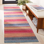 Safavieh Montauk 851 Rug, MTK851 - Blue / Red