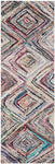 Safavieh Nantucket 314 Rug, NAN314 - Multi