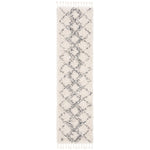 Safavieh Pro Lux Shag 432 Rug, PLX432 - Cream / Blue