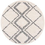 Safavieh Pro Lux Shag 432 Rug, PLX432 - Cream / Blue