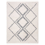 Safavieh Pro Lux Shag 432 Rug, PLX432 - Cream / Blue