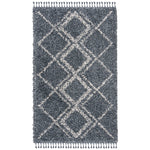 Safavieh Pro Lux Shag 432 Rug, PLX432 - Blue / Creme