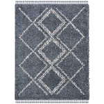 Safavieh Pro Lux Shag 432 Rug, PLX432 - Blue / Creme