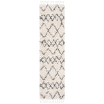 Safavieh Pro Lux Shag 434 Rug, PLX434 - Cream / Blue