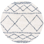 Safavieh Pro Lux Shag 436 Rug, PLX436 - Ivory / Blue