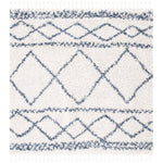 Safavieh Pro Lux Shag 436 Rug, PLX436 - Ivory / Blue