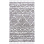 Safavieh Pro Lux Shag 436 Rug, PLX436 - Grey / Ivory