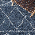 Safavieh Pro Lux Shag 436 Rug, PLX436 - Blue / Ivory