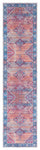 Safavieh Serapi Machine Washable 376 Rug, SEP376 - Rust / Navy