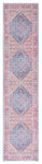 Safavieh Serapi Machine Washable 515 Rug, SEP515 - Blue / Rust