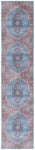 Safavieh Serapi Machine Washable 540 Rug, SEP540 - Blue / Orange