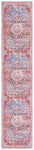 Safavieh Serapi Machine Washable 550 Rug, SEP550 - Light Blue / Red