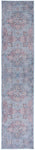 Safavieh Serapi Machine Washable 580 Rug, SEP580 - Ivory / Blue