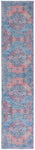 Safavieh Serapi Machine Washable 580 Rug, SEP580 - Red / Blue