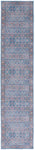 Safavieh Serapi Machine Washable 584 Rug, SEP584 - Rust / Blue