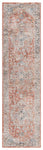 Safavieh Silverado 110 Rug, SVD110 - Rust / Blue