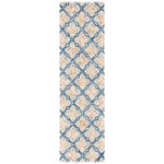 Safavieh Trace 512 Rug, TRC512 - Ivory / Navy